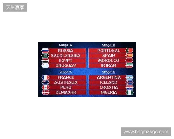 世界杯抽签前瞻：新纪元即将开启，解析分档与可能的死亡之组